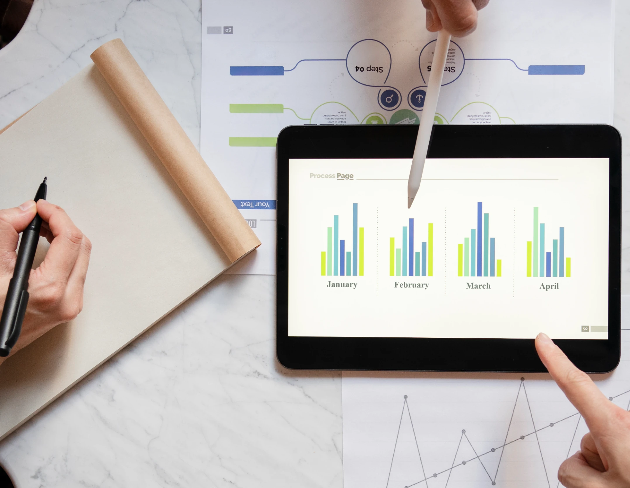 Financial Planning and Adaptation Metrics