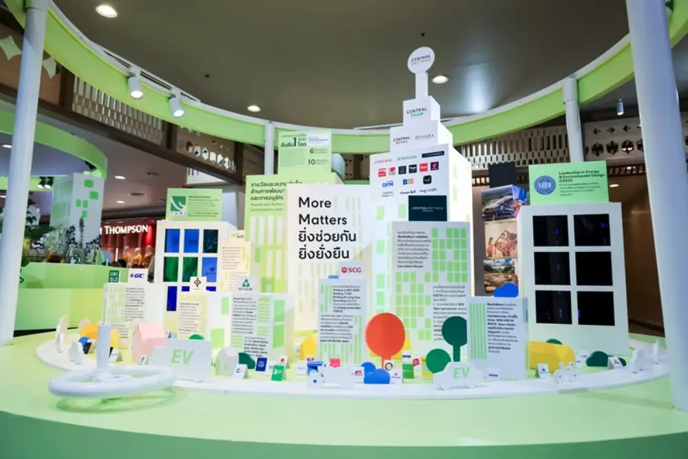 Central Pattana reaffirms global sustainability leadership, recognized in the Dow Jones Best-in-Class Indices for 7 consecutive years among 244 global real estate firms
