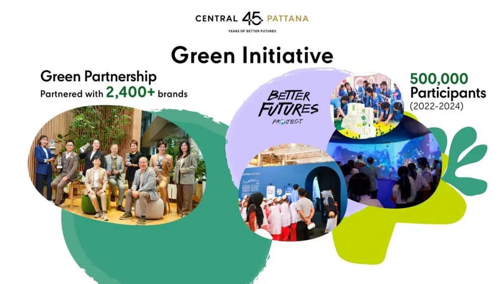 Central Pattana reinforces its sustainable real estate leadership with the launch of “Central Pattana Green Growth,”