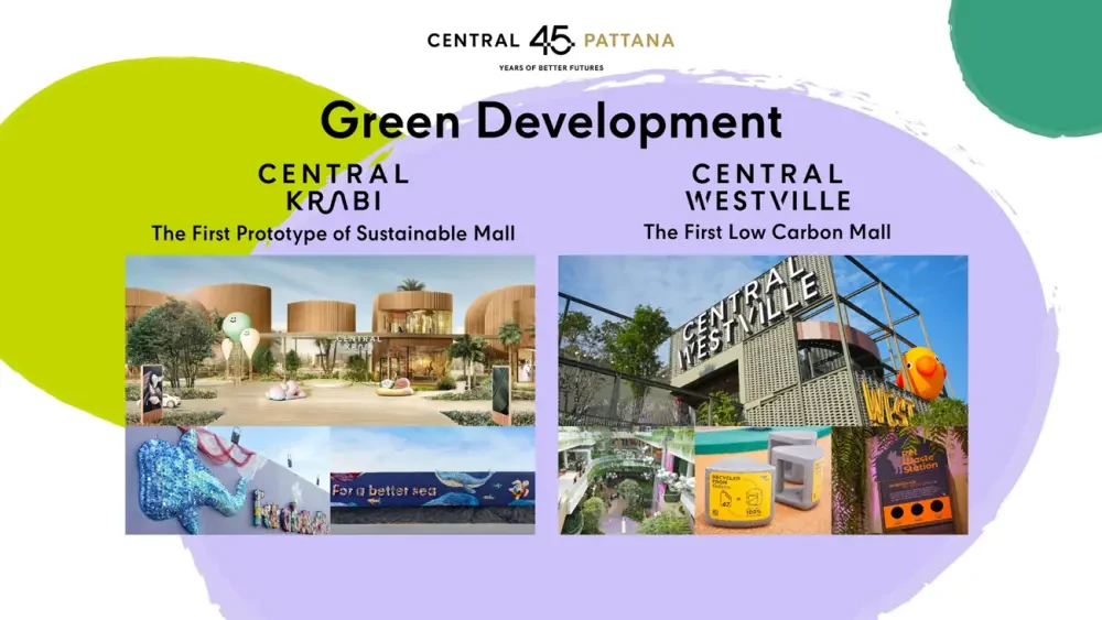Central Pattana reinforces its sustainable real estate leadership with the launch of “Central Pattana Green Growth,”