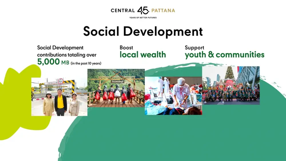 Central Pattana reinforces its sustainable real estate leadership with the launch of “Central Pattana Green Growth,”