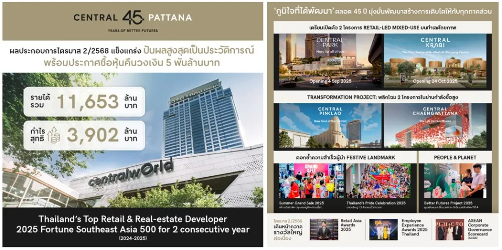 Central Pattana reports strong performance for Q2/2025 with strong growth in shopping center operations, Driving Continued Net Profit Growth and Record-High Dividend Declaration