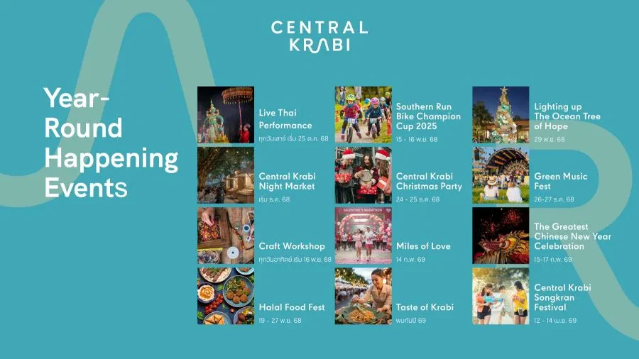 Central Pattana to launch "Central Krabi", prototype of sustainable shopping center, on 24 October and aims for EDGE Zero Certification