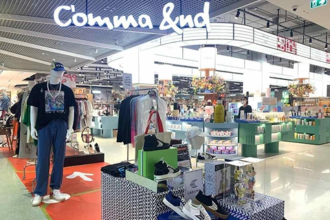 Retail Formats